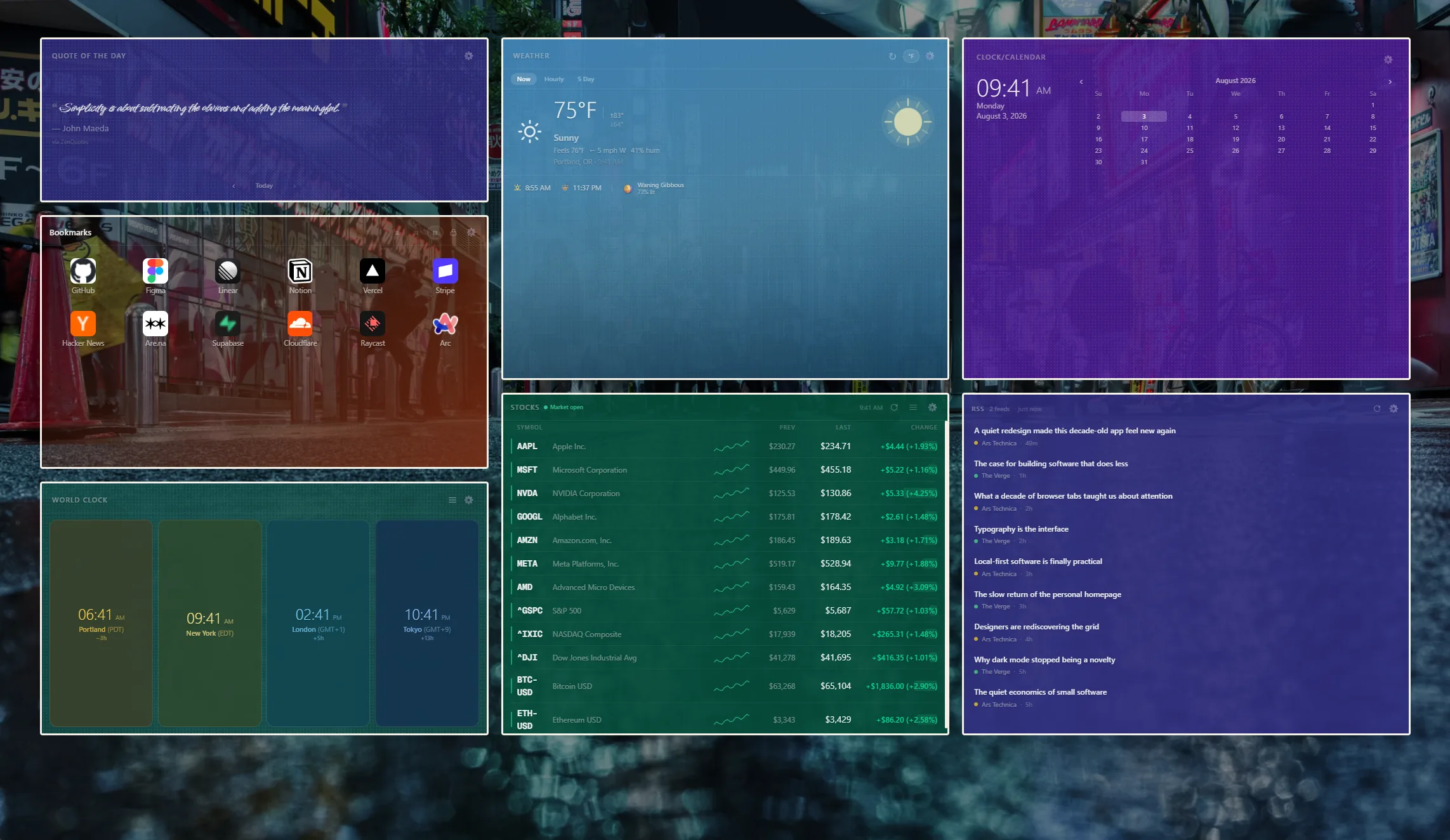 Portara start page showing bookmarks, sunny weather, clock and calendar, a rising stock watchlist, news headlines and world clocks laid out over a Tokyo night wallpaper