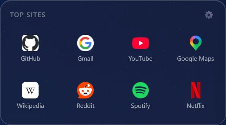 The Top Sites card in Portara