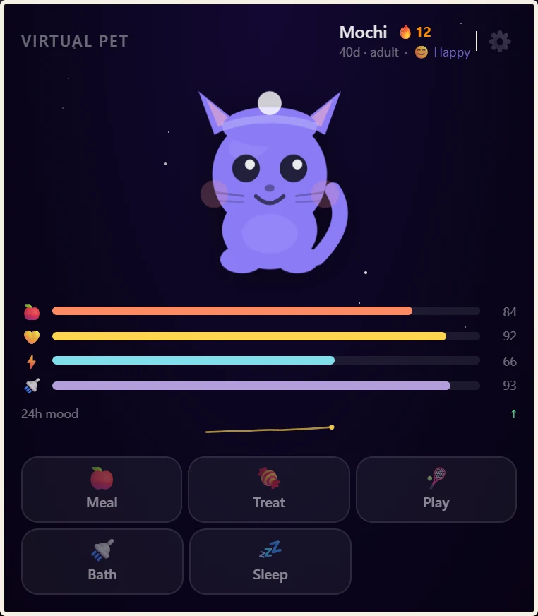 The Virtual Pet card in Portara